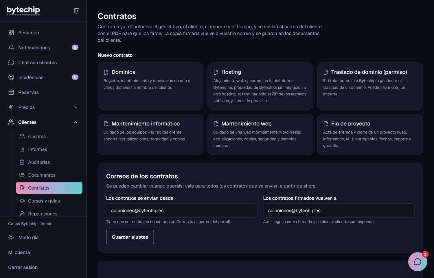Lista de contratos