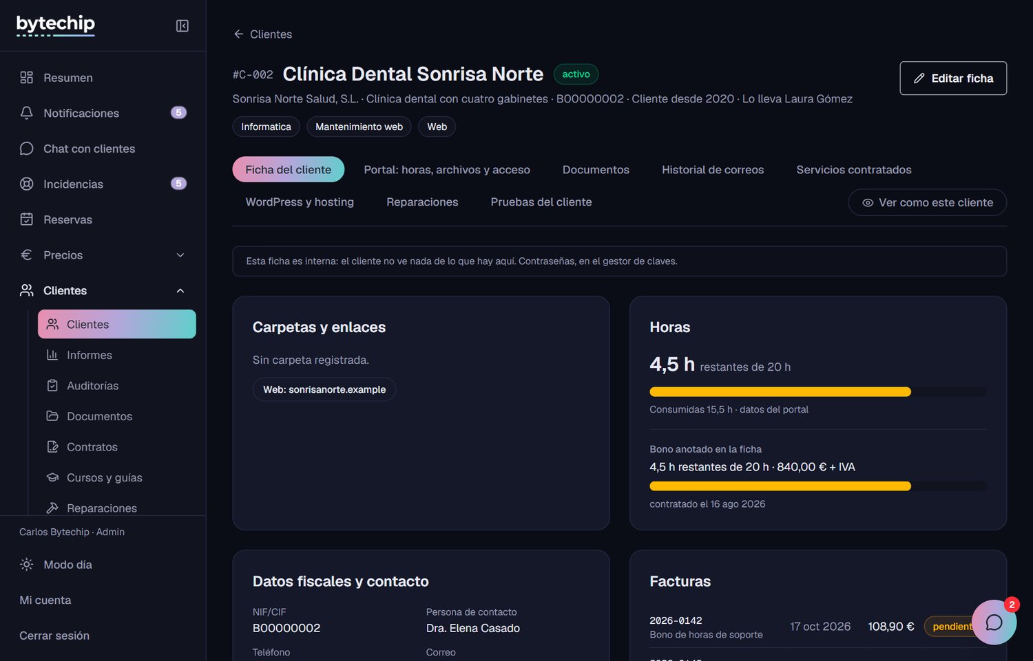 Ficha de un cliente