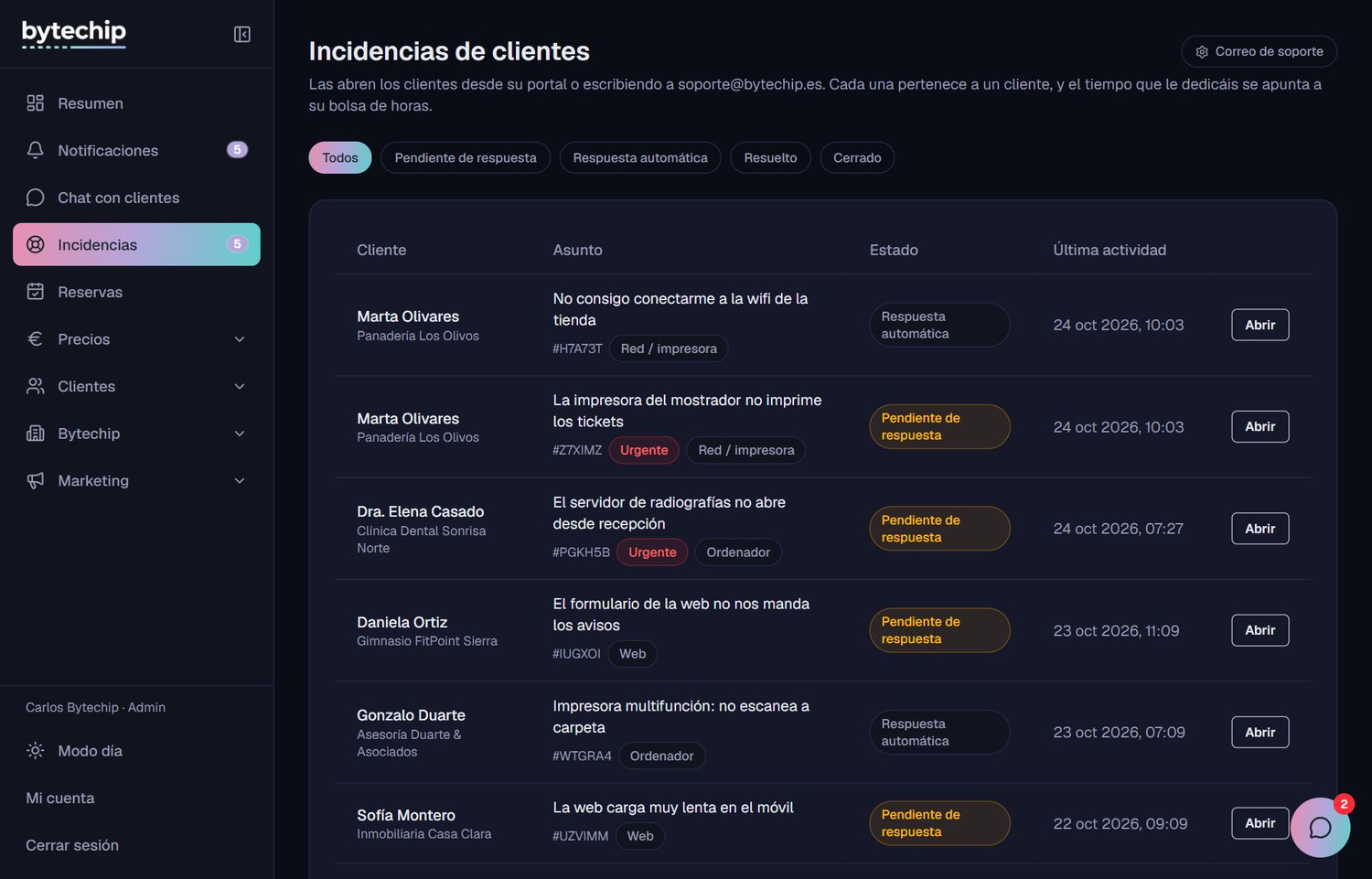 Bandeja de incidencias